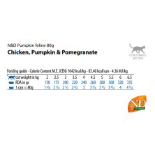 Farmina N&D Pumpkin Cat Adult Lata Pollo, Calabaza y Granada 70gr