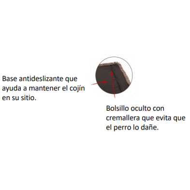 Tapete absorvente para cachorro sujo cinza