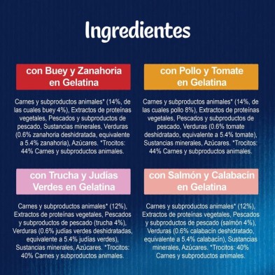 Felix Fantastic Sachês de Gelatina para Gatos Seleção de Legumes