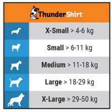 Colete relaxante para cães ThunderShirt - Alivia a ansiedade e o stress