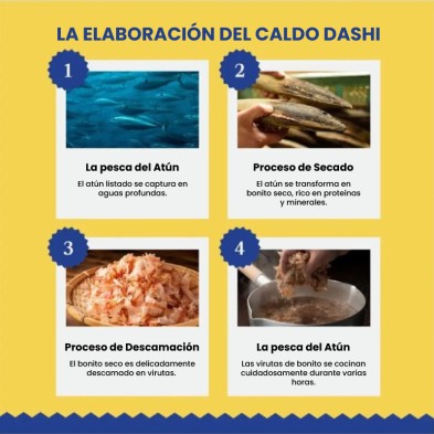 Churu Cat Dashi Pollo con atún y salmón