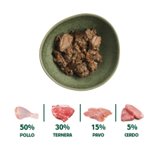Wild Balance Receta de Navidad Lata de Pollo, Ternera y Pavo para Gatos 120 gr