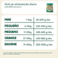 Wild Balance Lata BARF PESCADO SALVAJE Y PAVO con Verduras Frescas