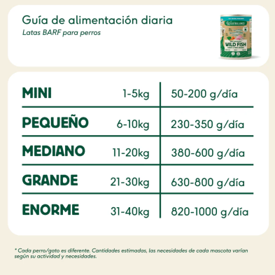 Wild Balance Lata BARF PESCADO SALVAJE Y PAVO con Verduras Frescas