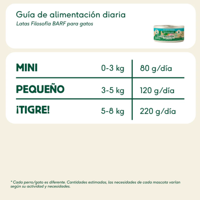 Wild Balance Gato Lata BARF cocinado al vapor PESCADO SALVAJE y PAVO con Verduras Frescas