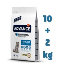 promo 10+2 kg