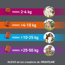 FrontPro pastilhas antiparasitárias para cães