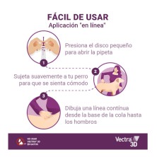 Vectra 3D Pipetas Antiparasitarias para Perros 3 Pipetas