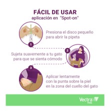 Pipetas para gatos Vectra Felis 3 unidades