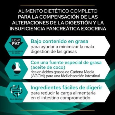 Purina Pro Plan Veterinary Diets para caes adultos de absorcao intestinal