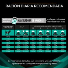 Purina Pro Plan Veterinary Diets para caes adultos de absorcao intestinal