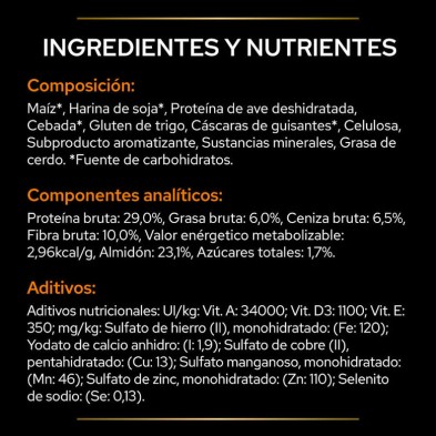 Purina Pro Plan Veterinary Diets Dog Adult Obesity
