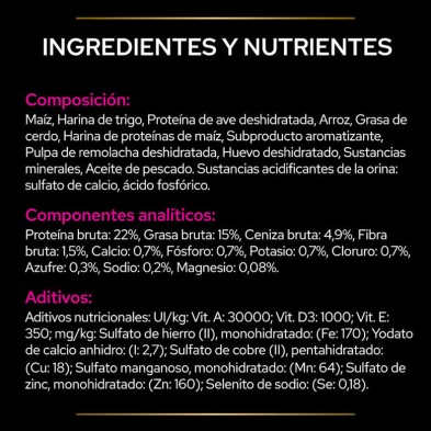 Purina Pro Plan Veterinary Diets Dog Adult Urinary