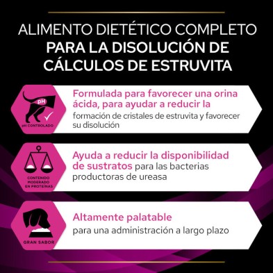 Purina Pro Plan Veterinary Diets Dog Adult Urinary