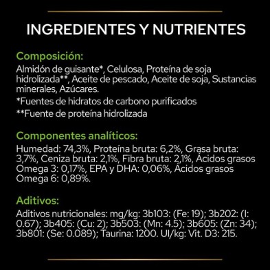Purina Pro Plan Veterinary Diets Dog Hypoallergenic Lata 400 gr