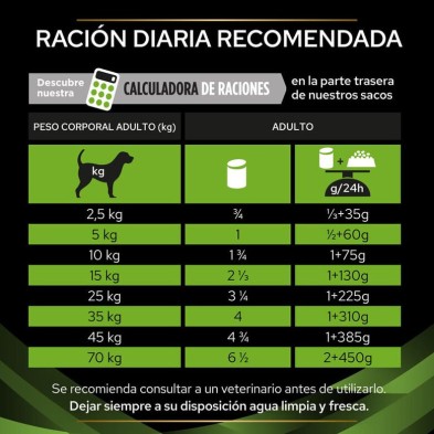 Purina Pro Plan Veterinary Diets Dog Hypoallergenic Lata 400 gr