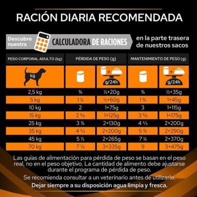 Purina Pro Plan Veterinary Diets Dog Obesity Lata 400 gr
