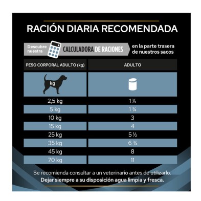Purina Pro Plan Veterinary Diets Comida Húmeda Perro/Gato Convalecencia 195 gr