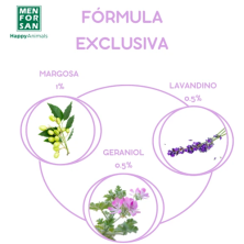 Menforsan Spray Anti Insectos con Margosa