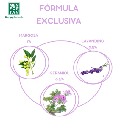 Menforsan Spray Anti Insectos con Margosa